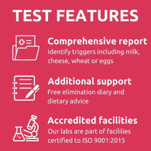 Intolerance test features