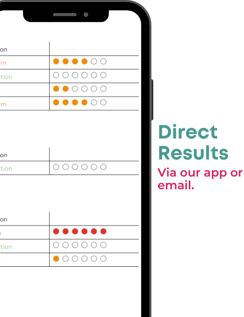 GS Email Results mobile - FAQ's