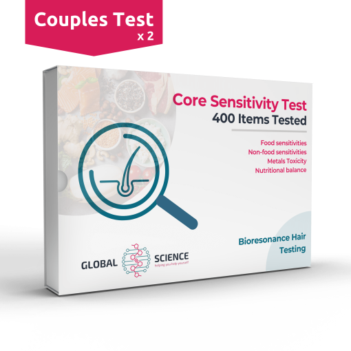 Core Couples*