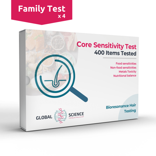 Core Family*