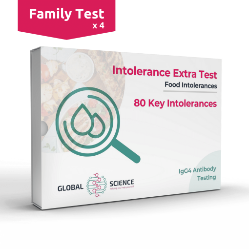 Intolerance Extra Family - Intolerance Extra Test Family