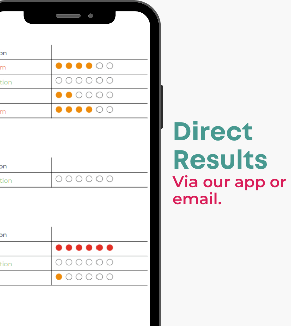 GS-Email-Results-2