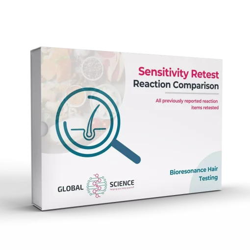 Sensitivity Retest