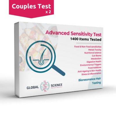 Advanced Sensitivity Test Couples
