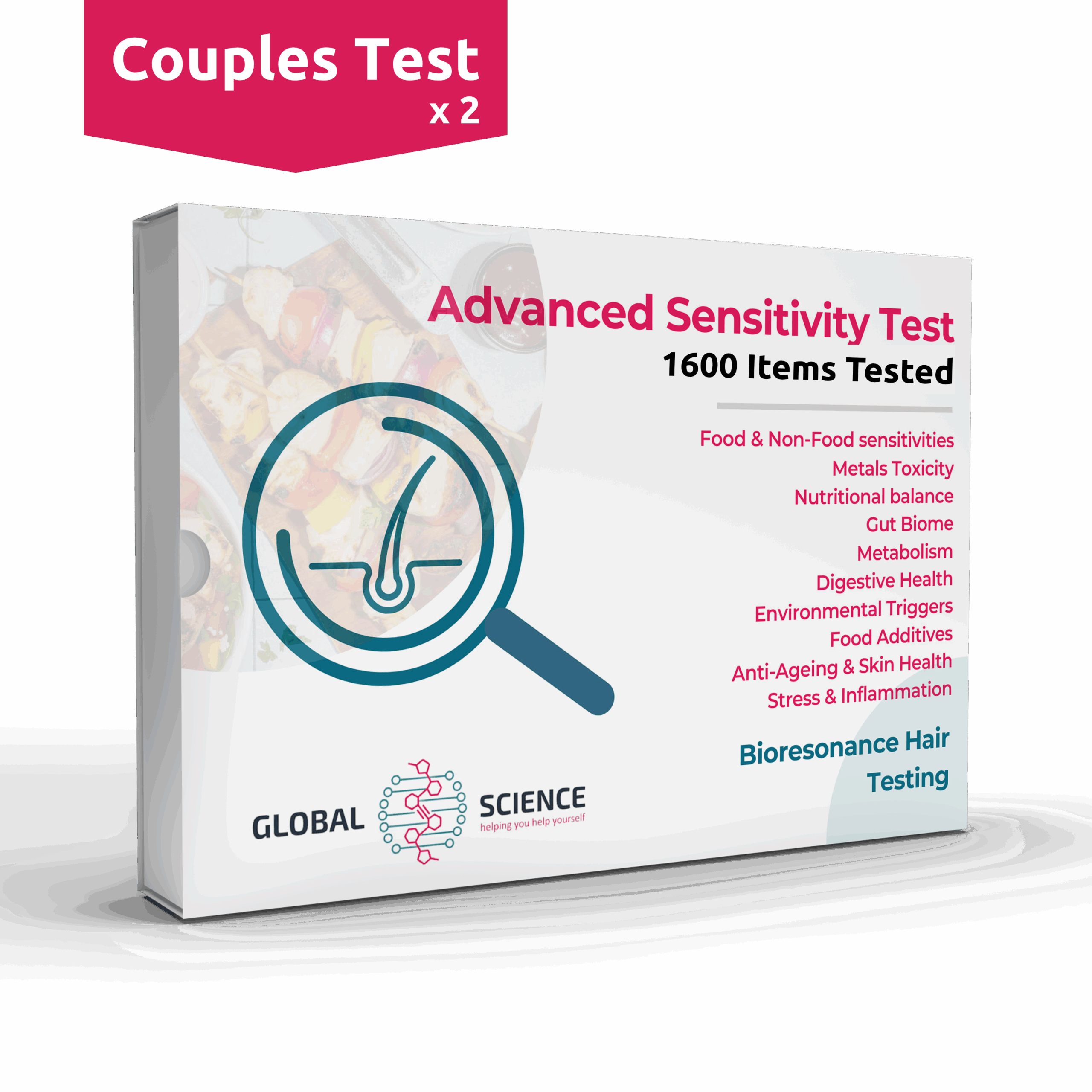 Our 1600 items tested Advanced sensitivity test, couples pack
